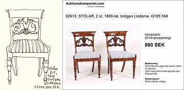 Кресло. две ед.1800, вероятно «Lindome», 2009, из проекта «Самый коммерческий проект»